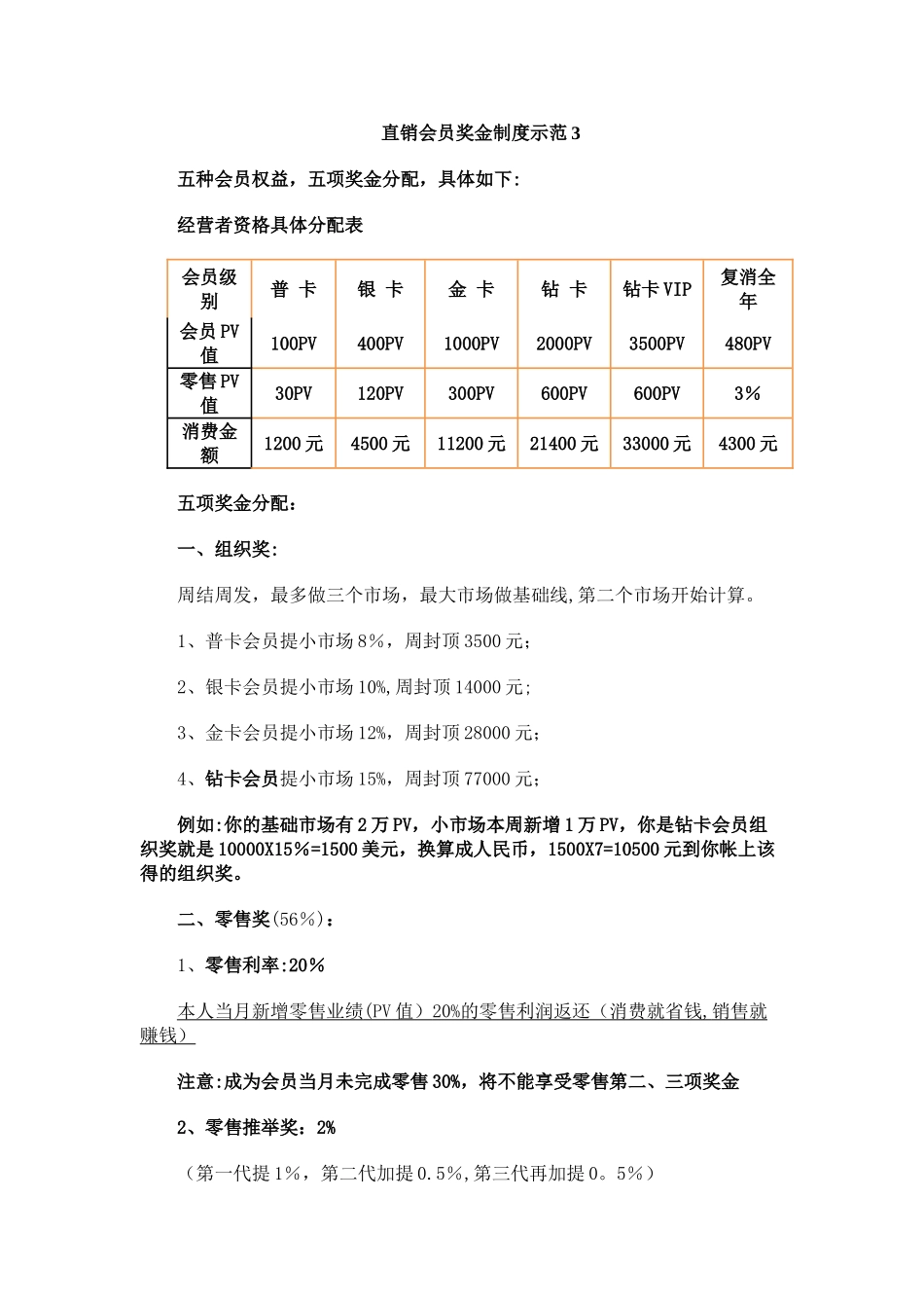 直销会员奖金制度示范3_第1页
