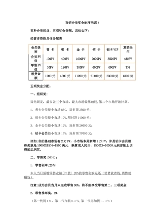 直销会员奖金制度示范3