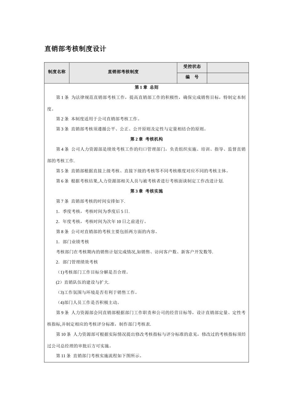 直销部考核制度设计_第1页