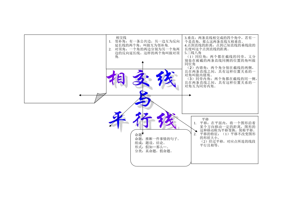 相交线与平行线思维导图_第1页