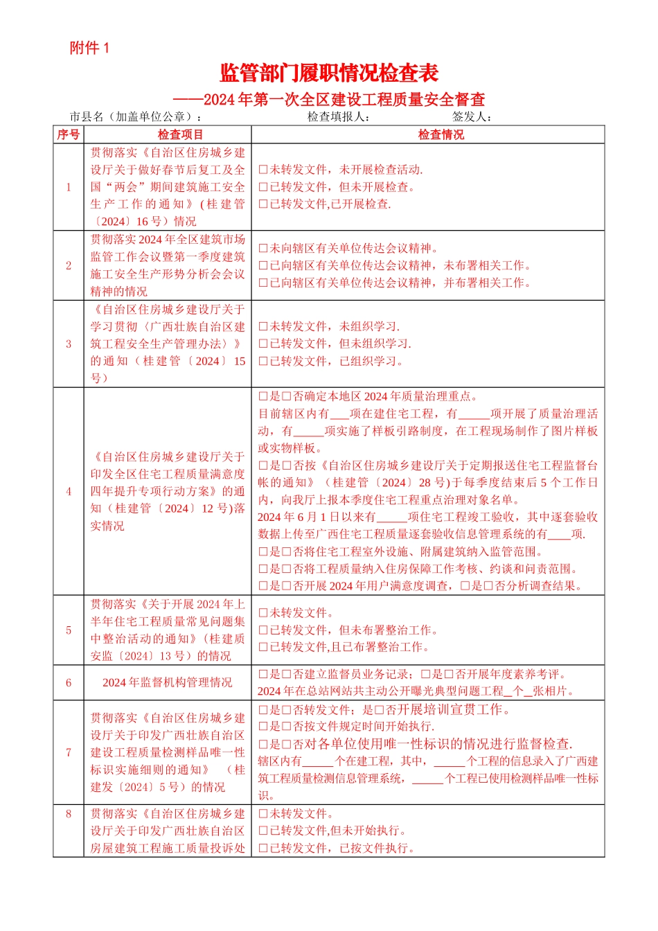 相关各类检查表_第2页
