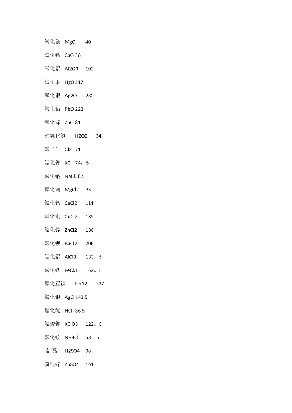 相对分子质量_第2页