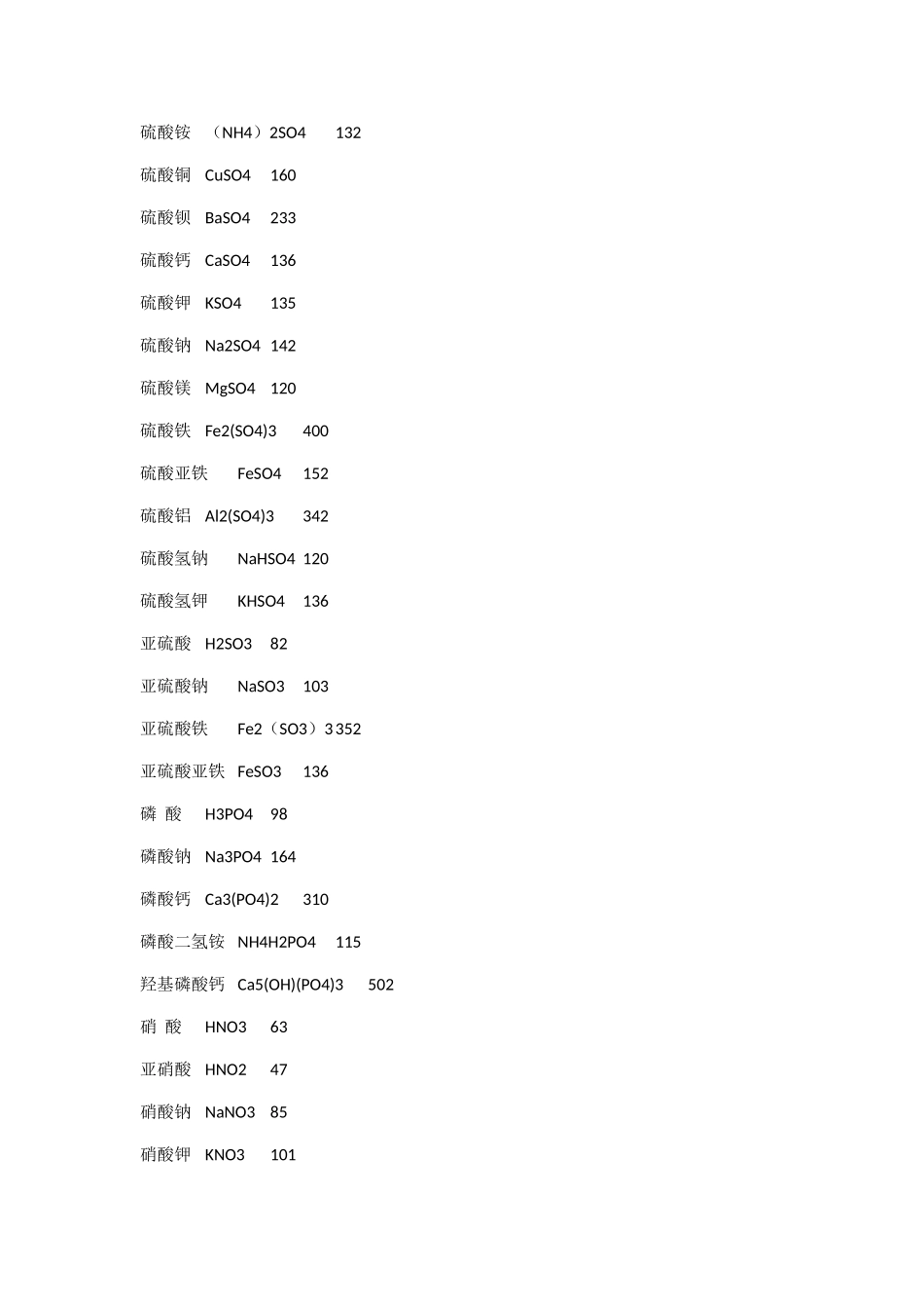 相对分子质量_第3页