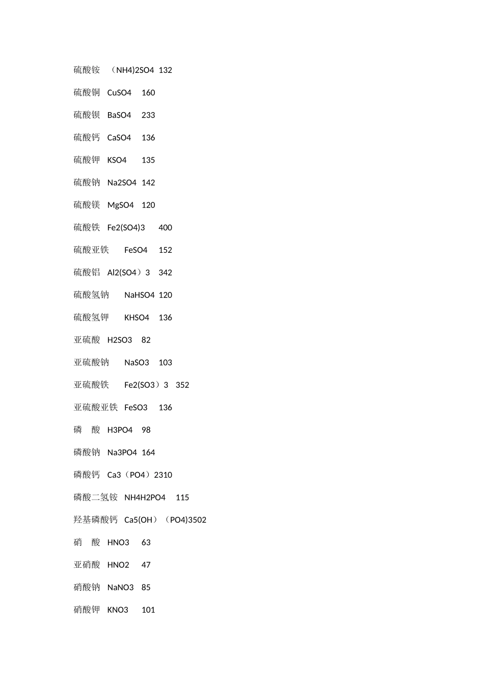 相对分子质量_第3页
