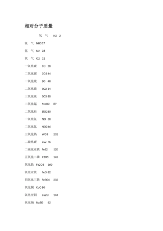 相对分子质量