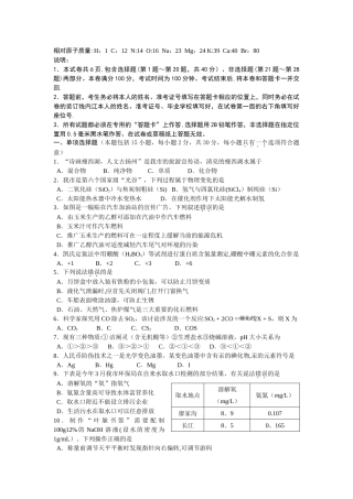 相对原子质量