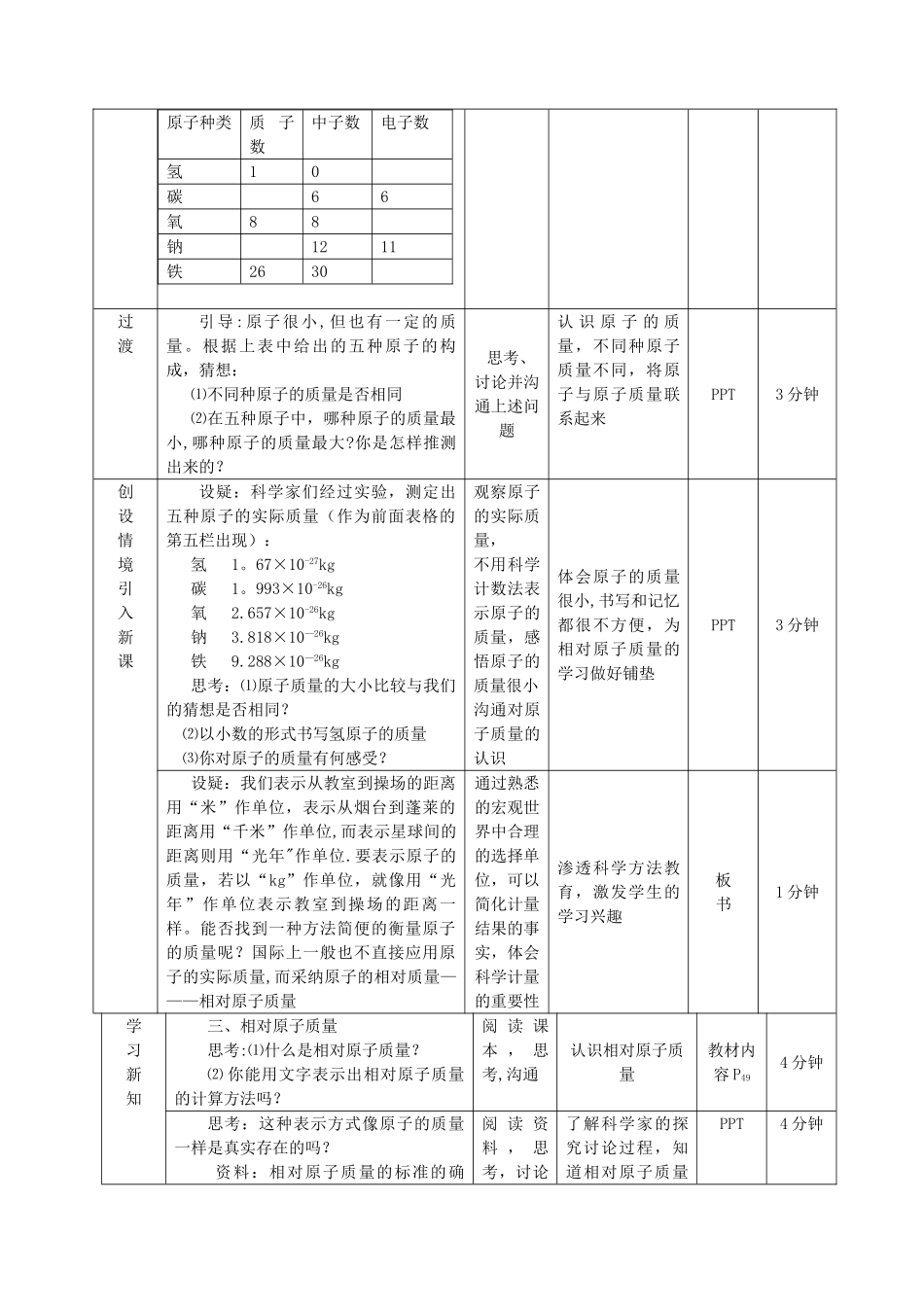 相对原子质量教学设计_第2页