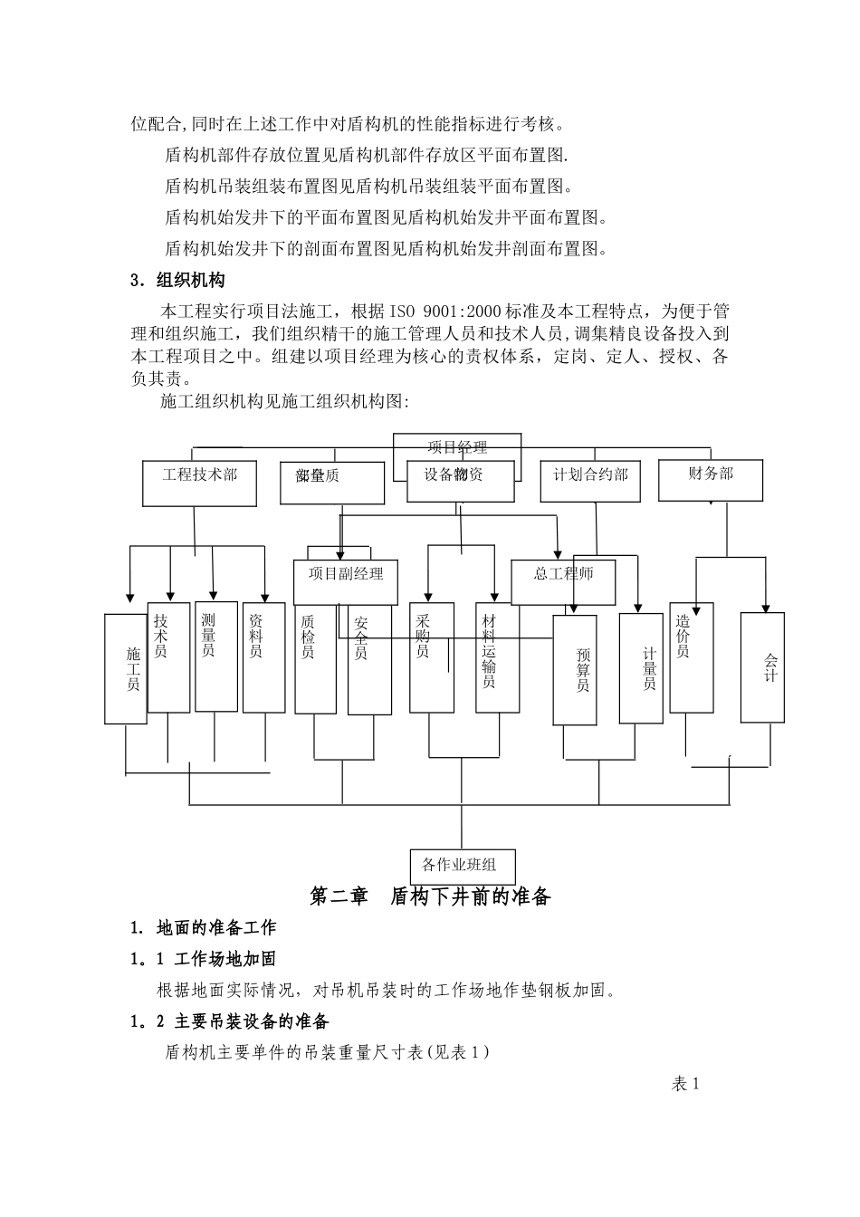 盾构机组装及吊装方案_第2页