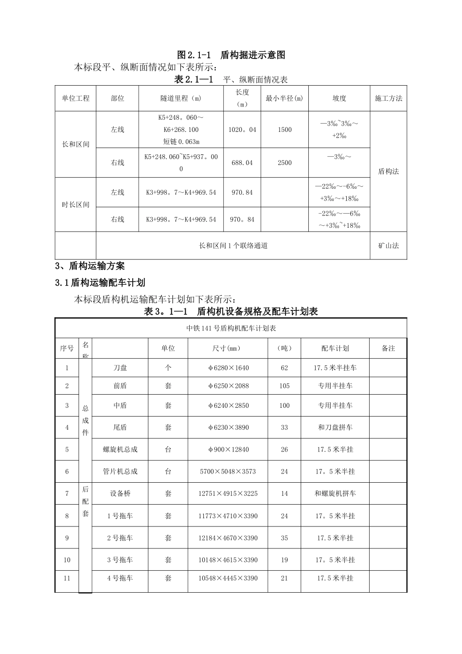 盾构机运输方案_第3页