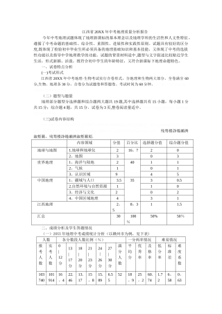 省中考地理质量分析报告