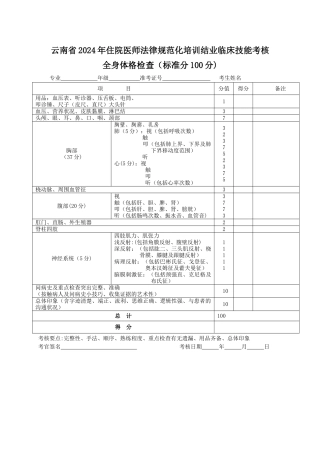 省住培结业临床技能考核评分标准