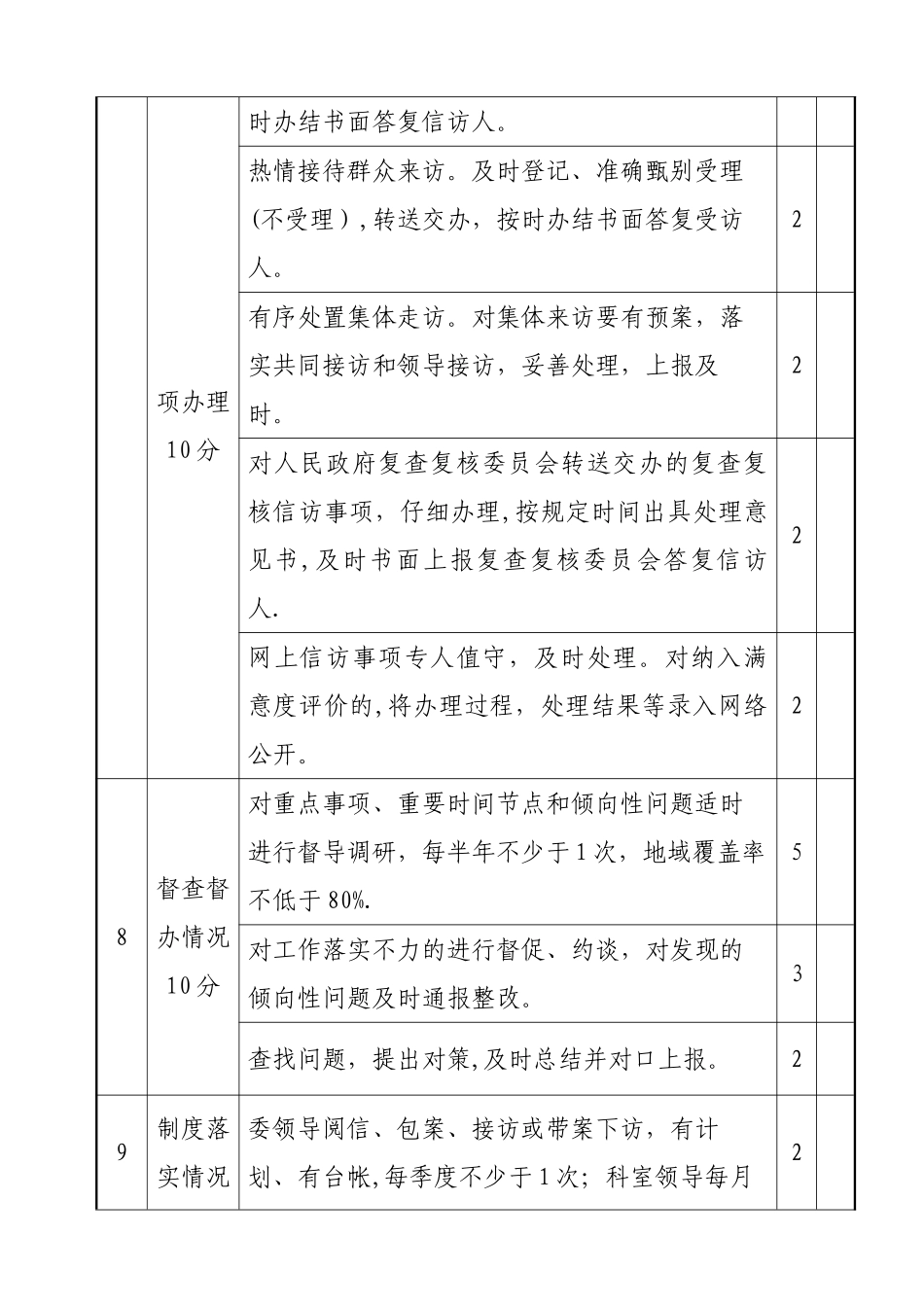 省卫计委信访工作考核内容及评分标准_第3页