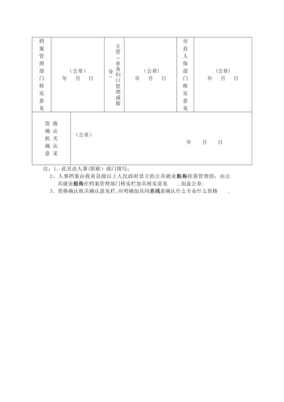 省外来赣人员专业技术资格确认申报表_第3页