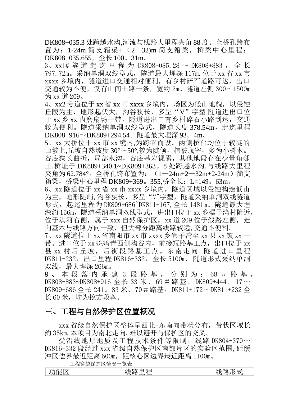 省级自然保护区施工专项方案_第2页