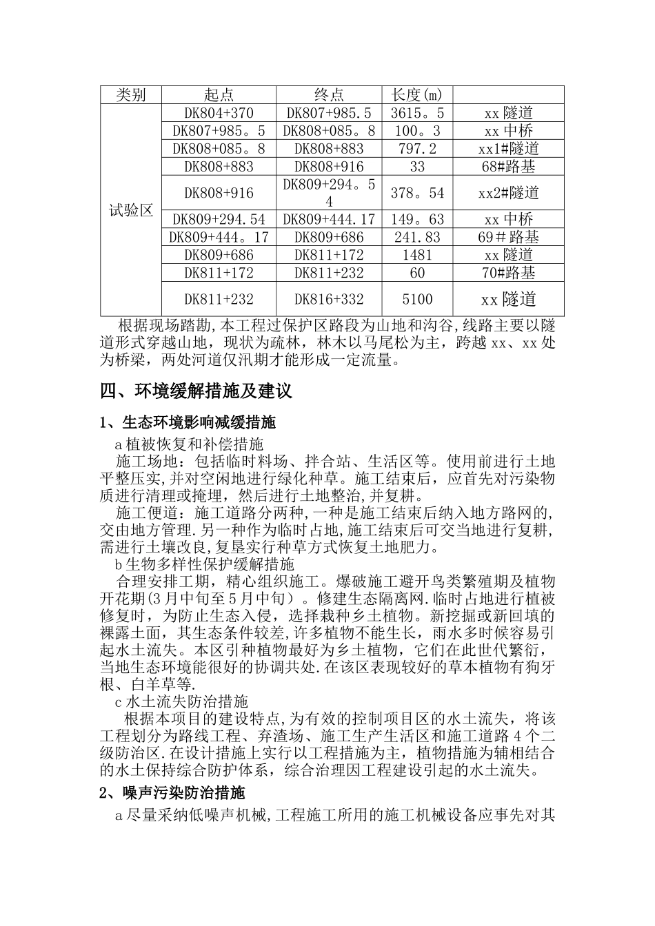 省级自然保护区施工专项方案_第3页