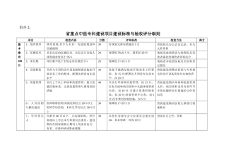 省重点中医专科建设项目建设标准与验收评分...
