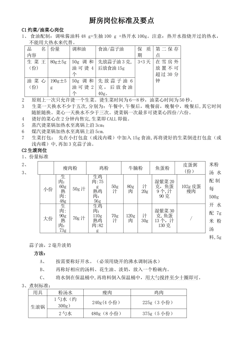 真功夫-餐饮厨房岗位标准及要点流程_第1页