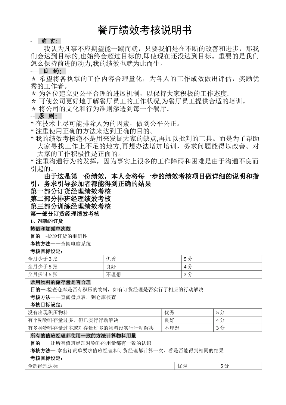 真功夫-餐厅绩效考核手册P14_第1页