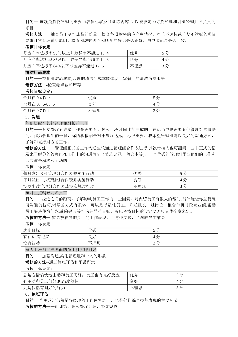 真功夫-餐厅绩效考核手册P14_第3页
