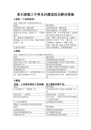 真石漆施工中常见问题成因及解决措施
