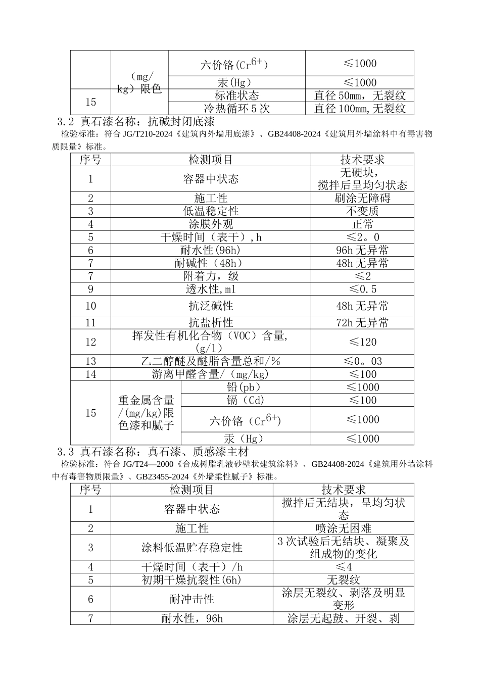 真石漆技术标书_第3页