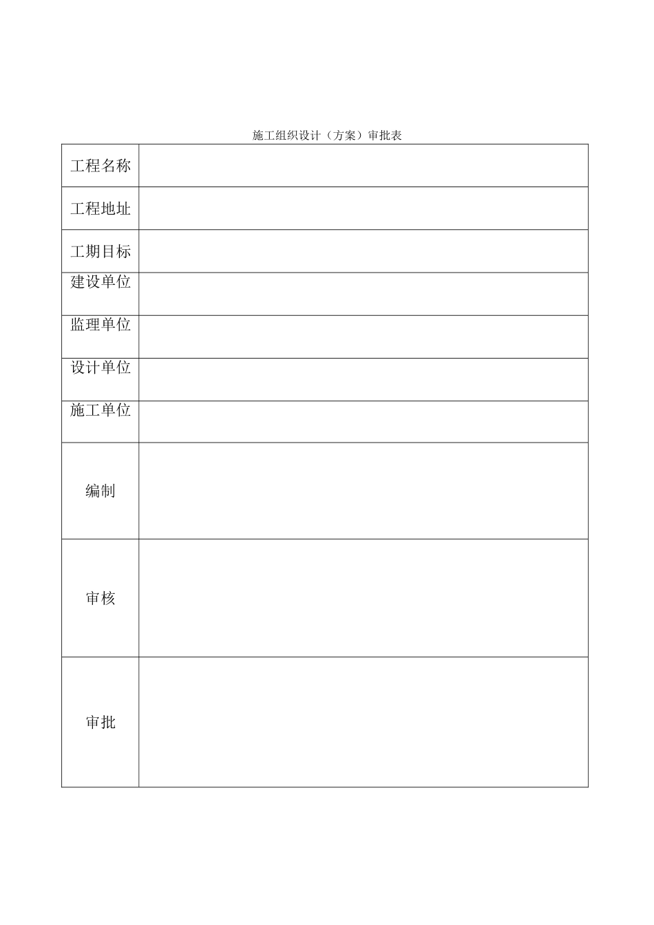 真空井点降水施工方案_第3页