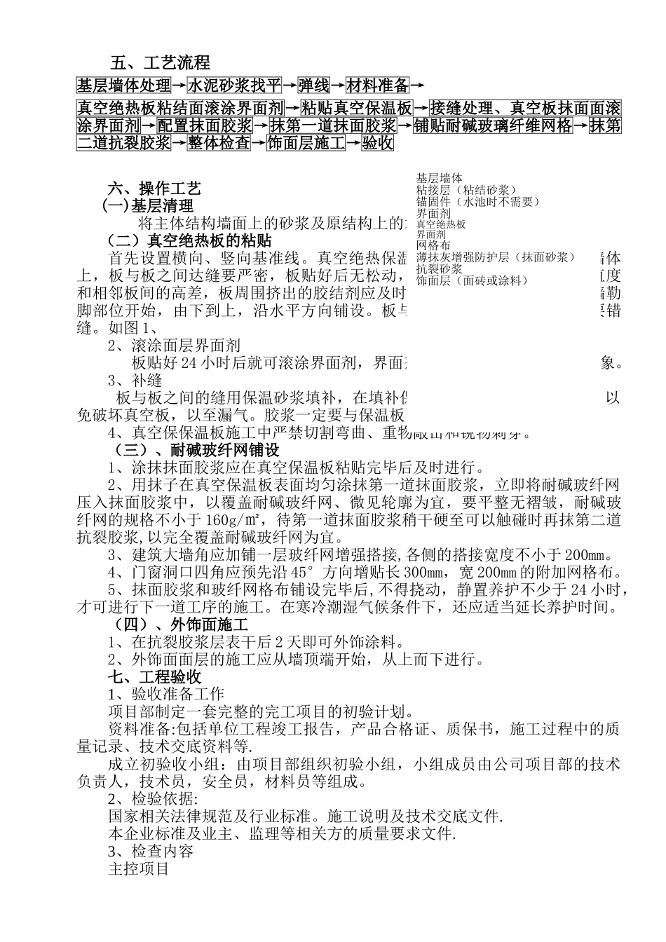 真空板施工方案及验收标准_第3页