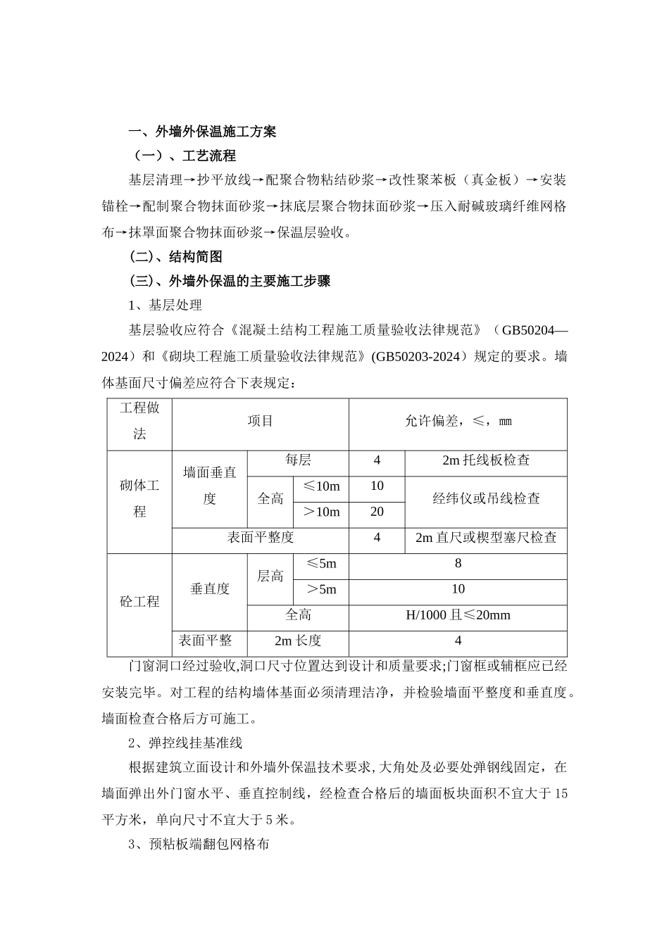 真金板施工方案_第2页