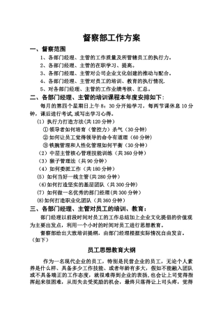 督察部工作方案