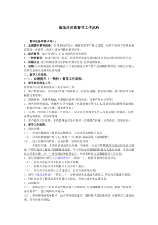 督导下店工作流程
