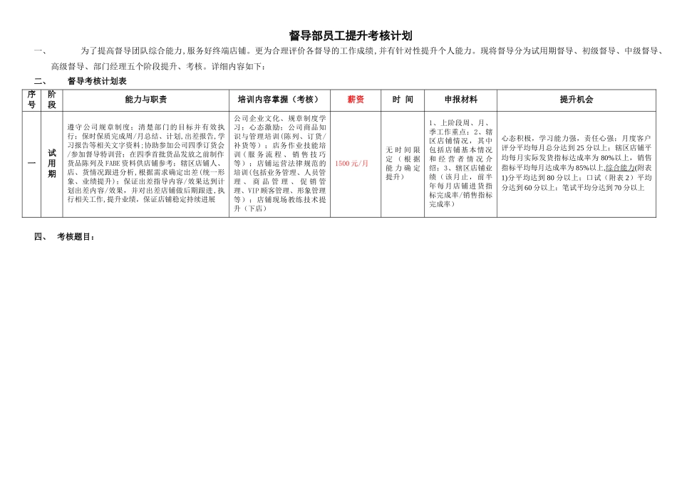 督导提升方案_第1页
