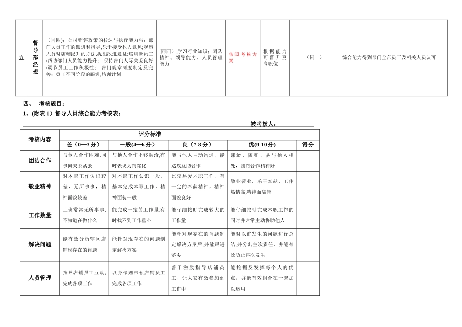督导提升方案_第3页