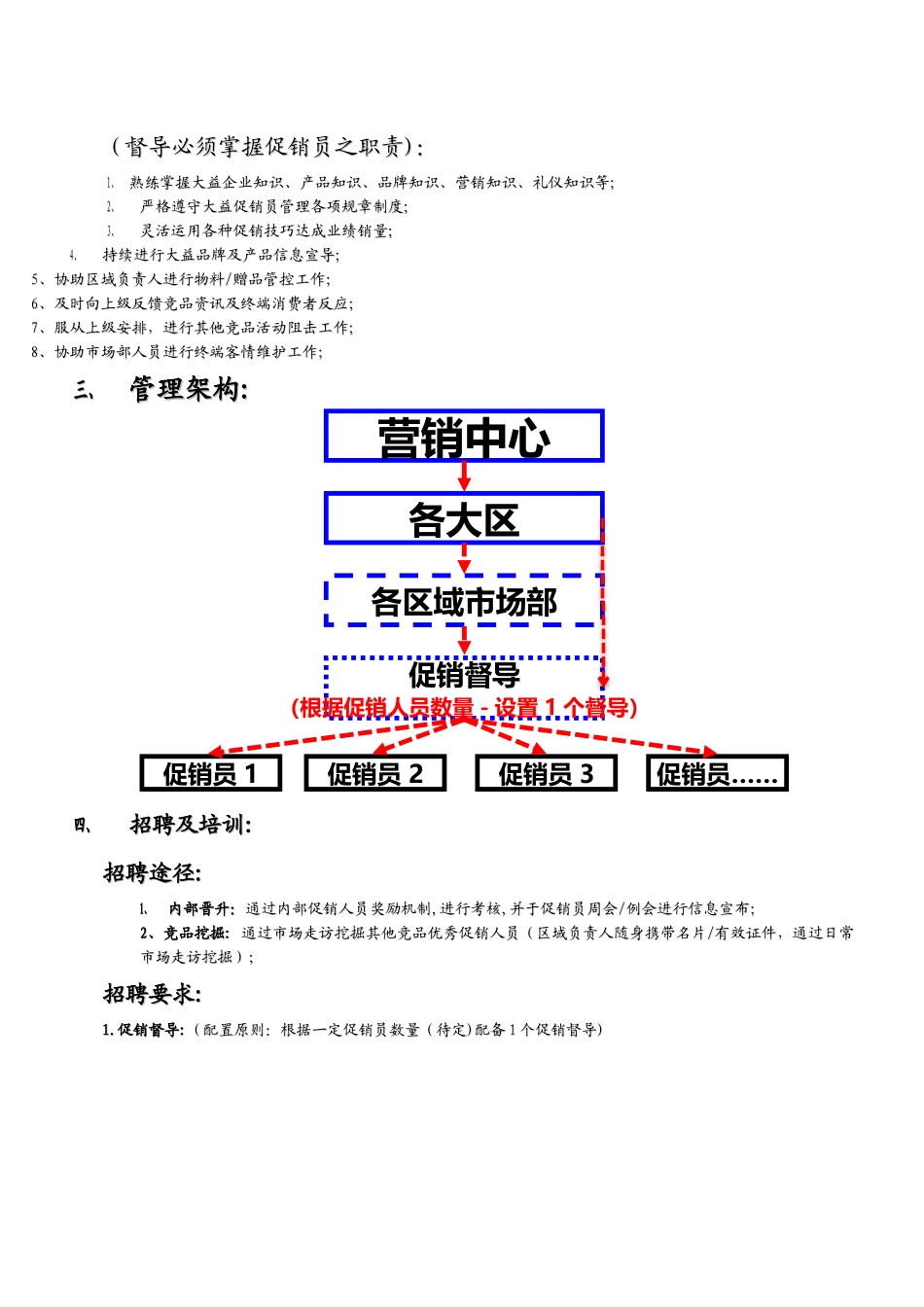 督导管理制度_第2页