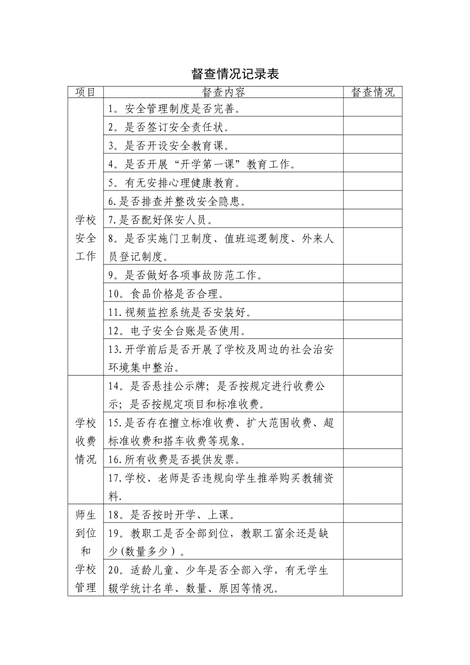 督查情况记录表_第1页