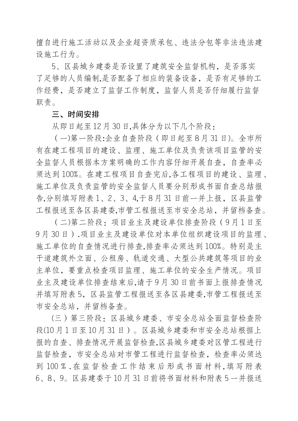 督查工作方案44400_第3页