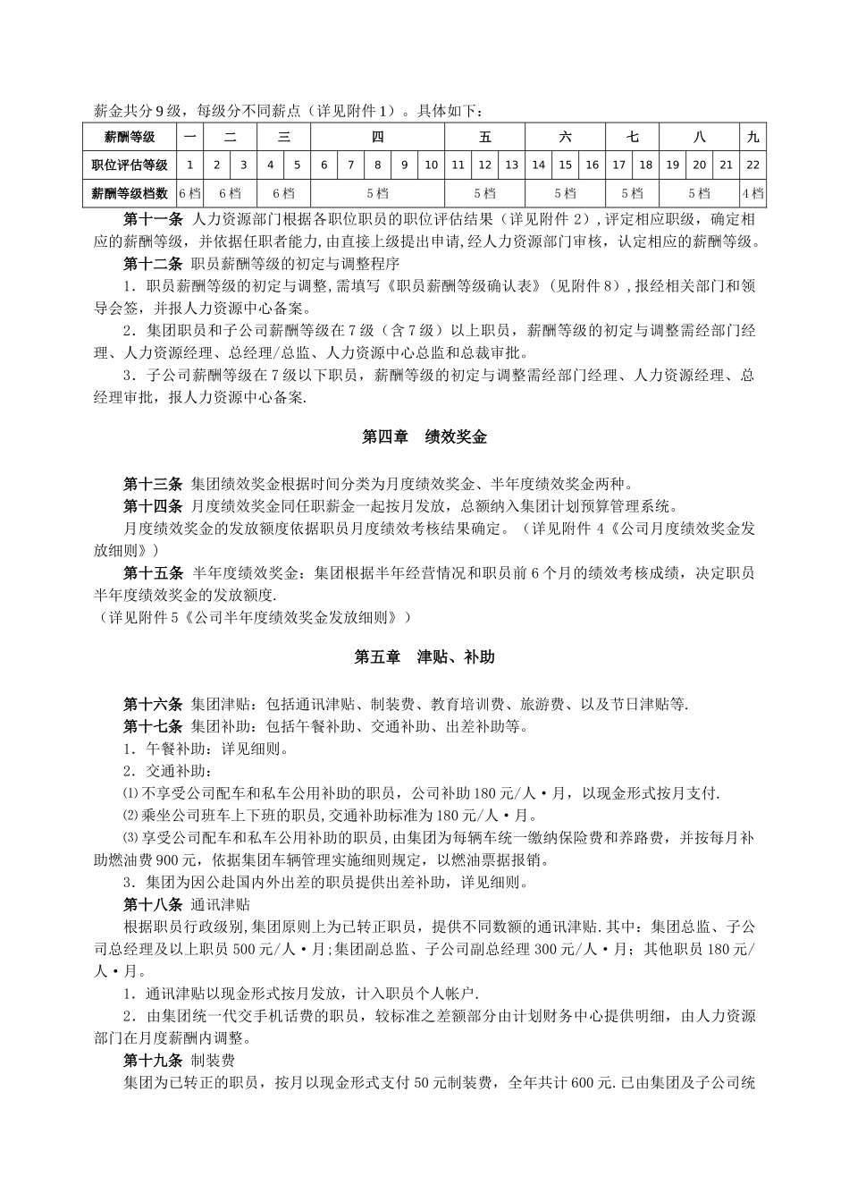 知名房地产集团薪酬福利制度_第3页