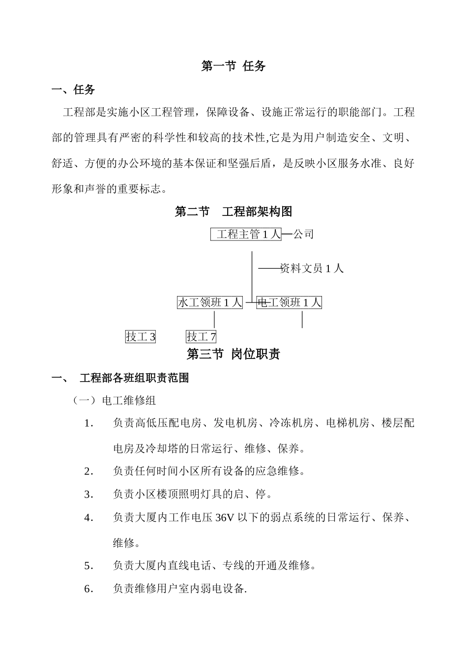 知名物业工程部管理运行手册大全_第1页