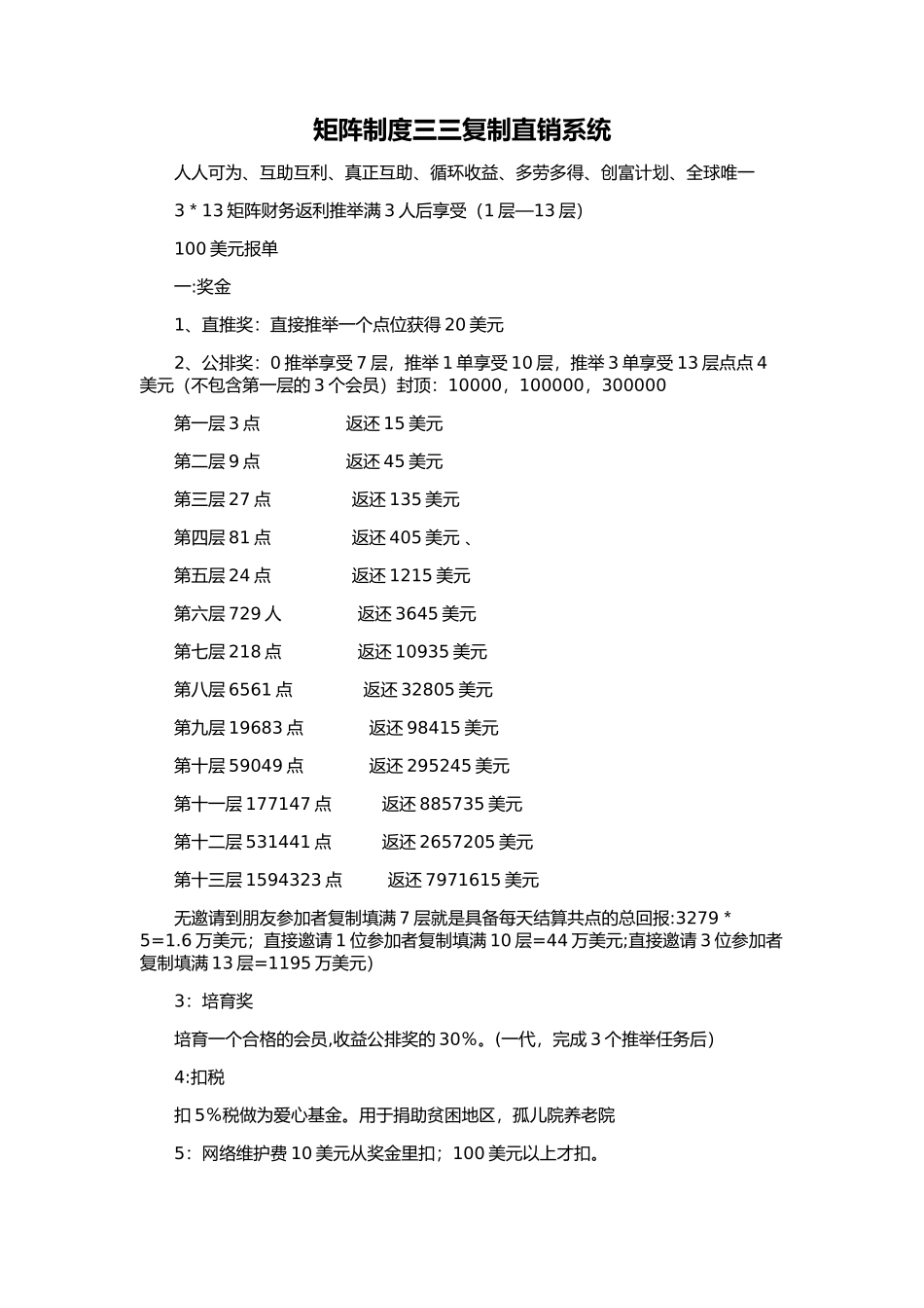 矩阵制度三三复制直销系统_第1页