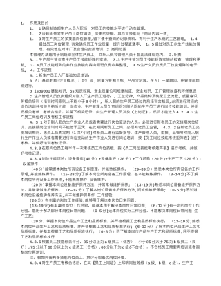 矩阵培训计划