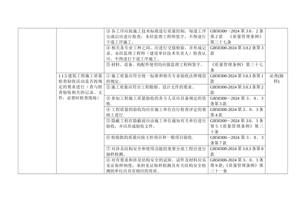 石化工程质量检查大纲第二册土建工程_第2页