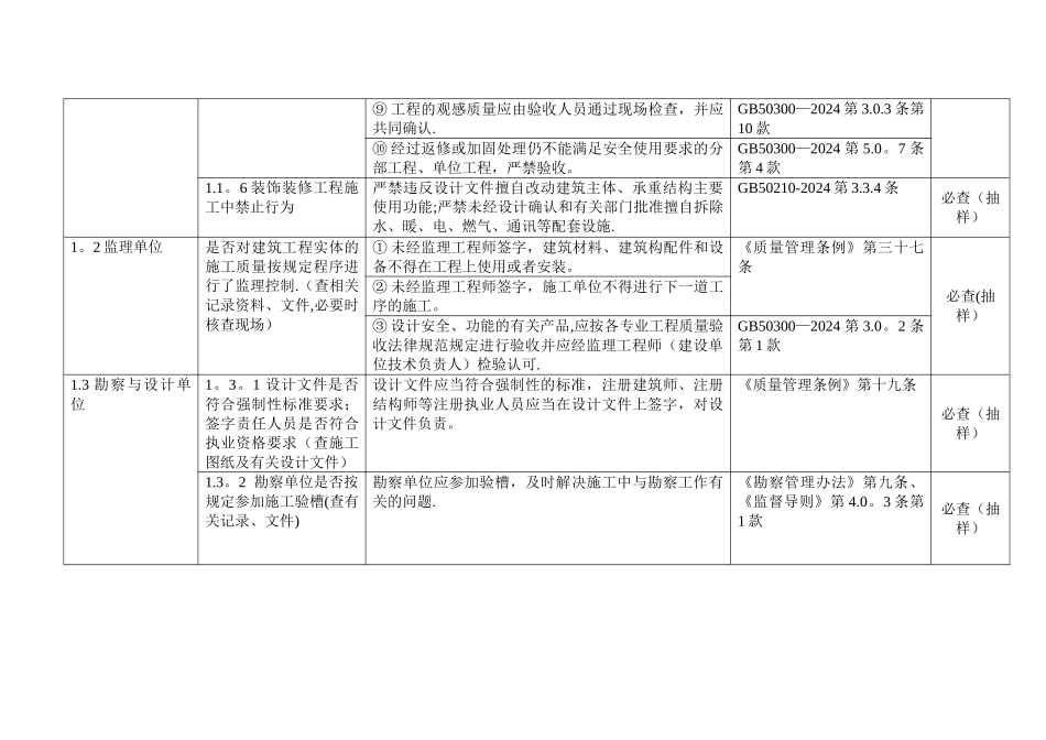 石化工程质量检查大纲第二册土建工程_第3页