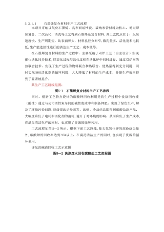 石墨烯工艺流程