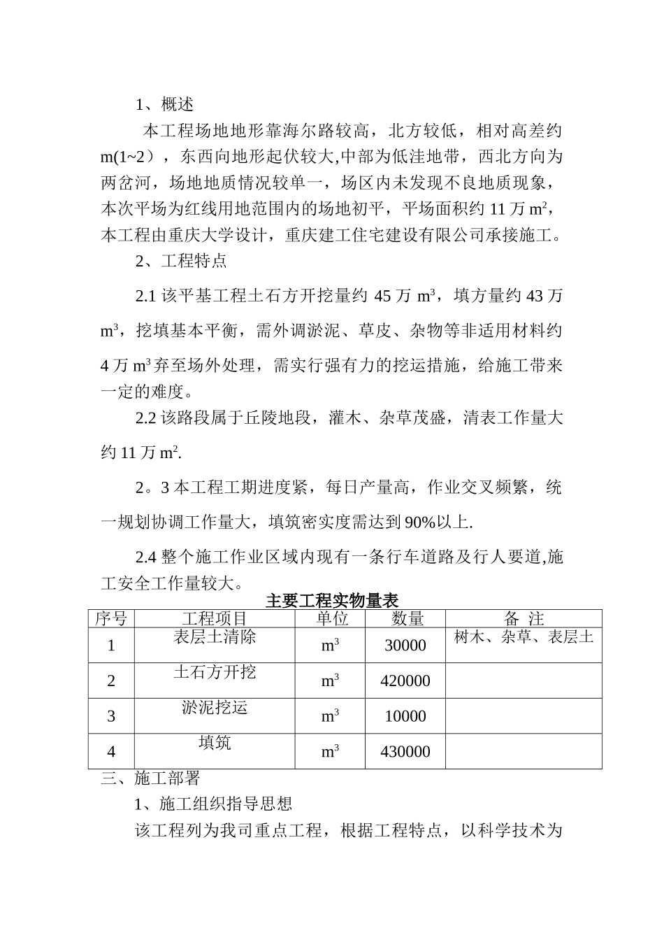 石方开挖、回填施工方案_第2页