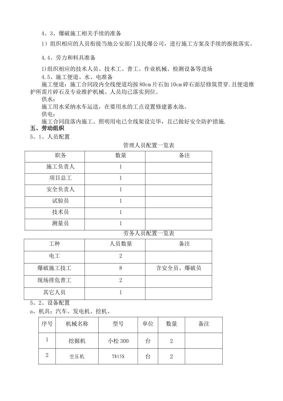 石方施工专项方案爆破及挖机破碎_第3页
