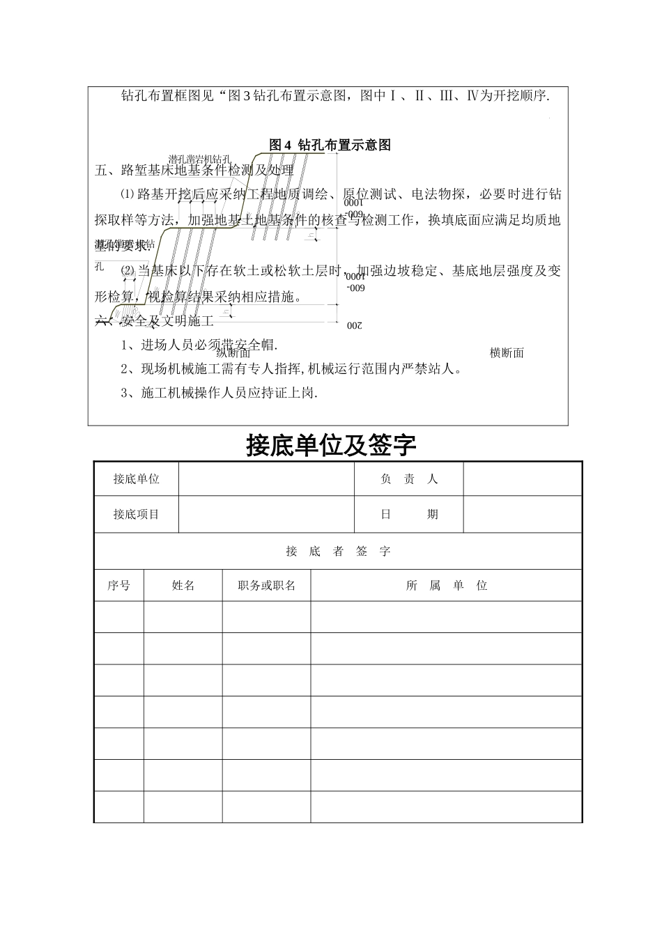 石方路堑开挖施工技术交底_第3页