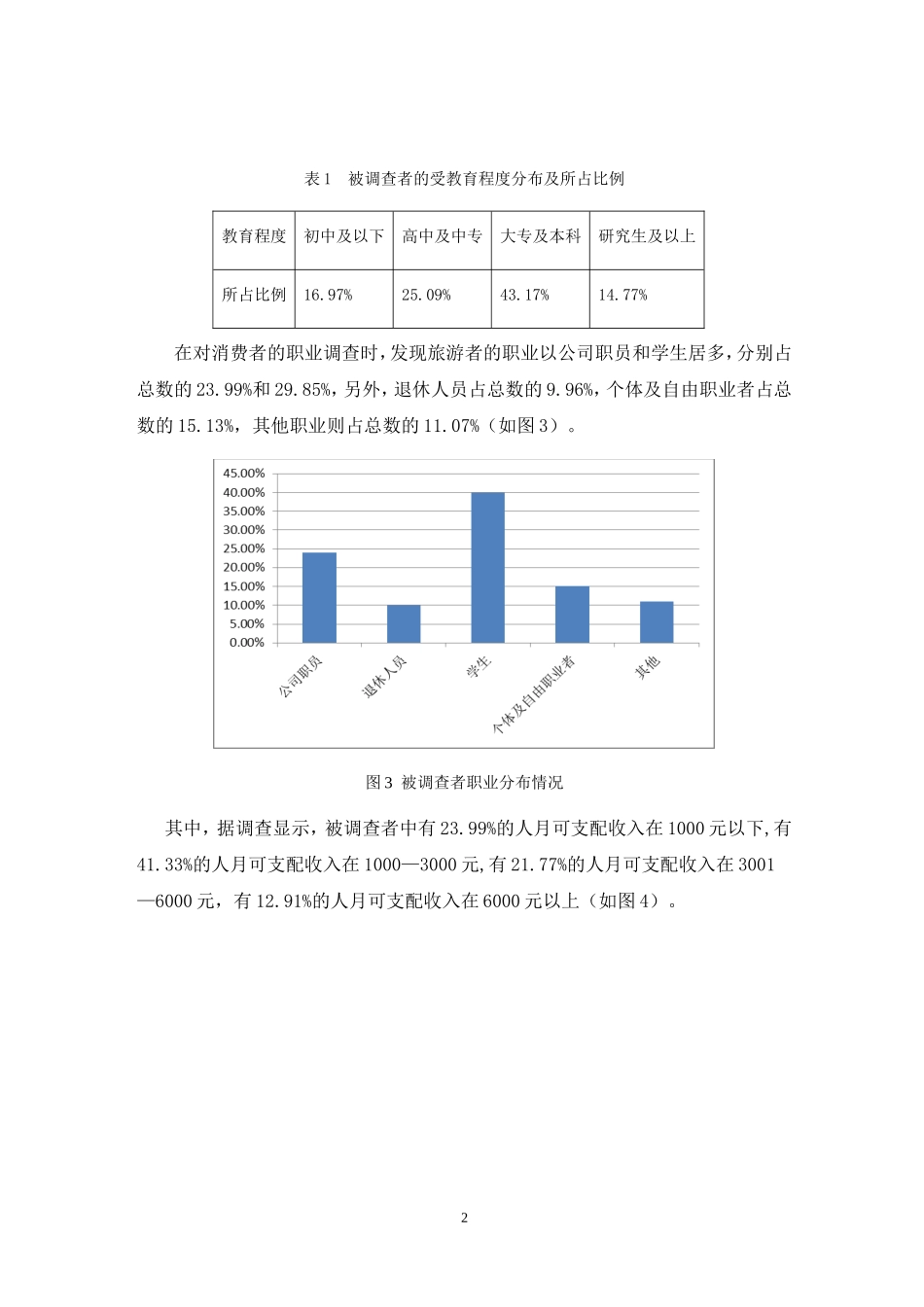 携程旅行网APP营销策略分析调查报告_第3页