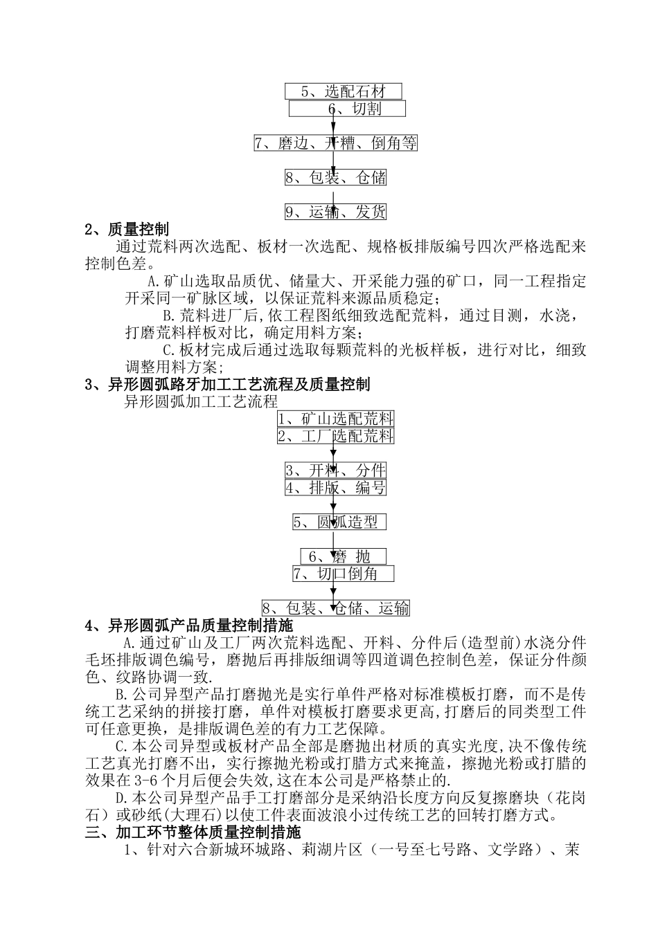 石材工艺和质量保证措施-石材-加工_第2页