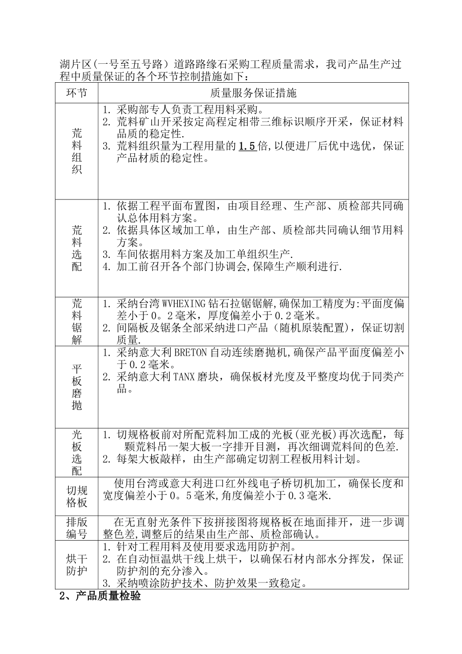 石材工艺和质量保证措施-石材-加工_第3页