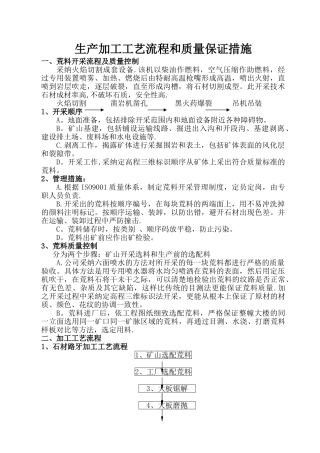 石材工艺和质量保证措施-石材-加工