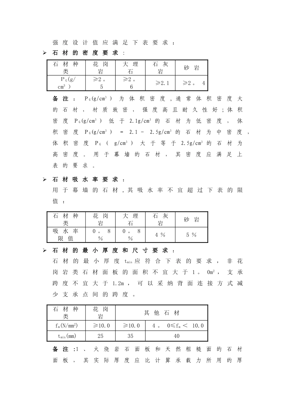 石材幕墙万科统一技术标准_第3页